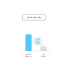EQQUALBERRY - Swimming Pool Daily Facial Toner @ تونر