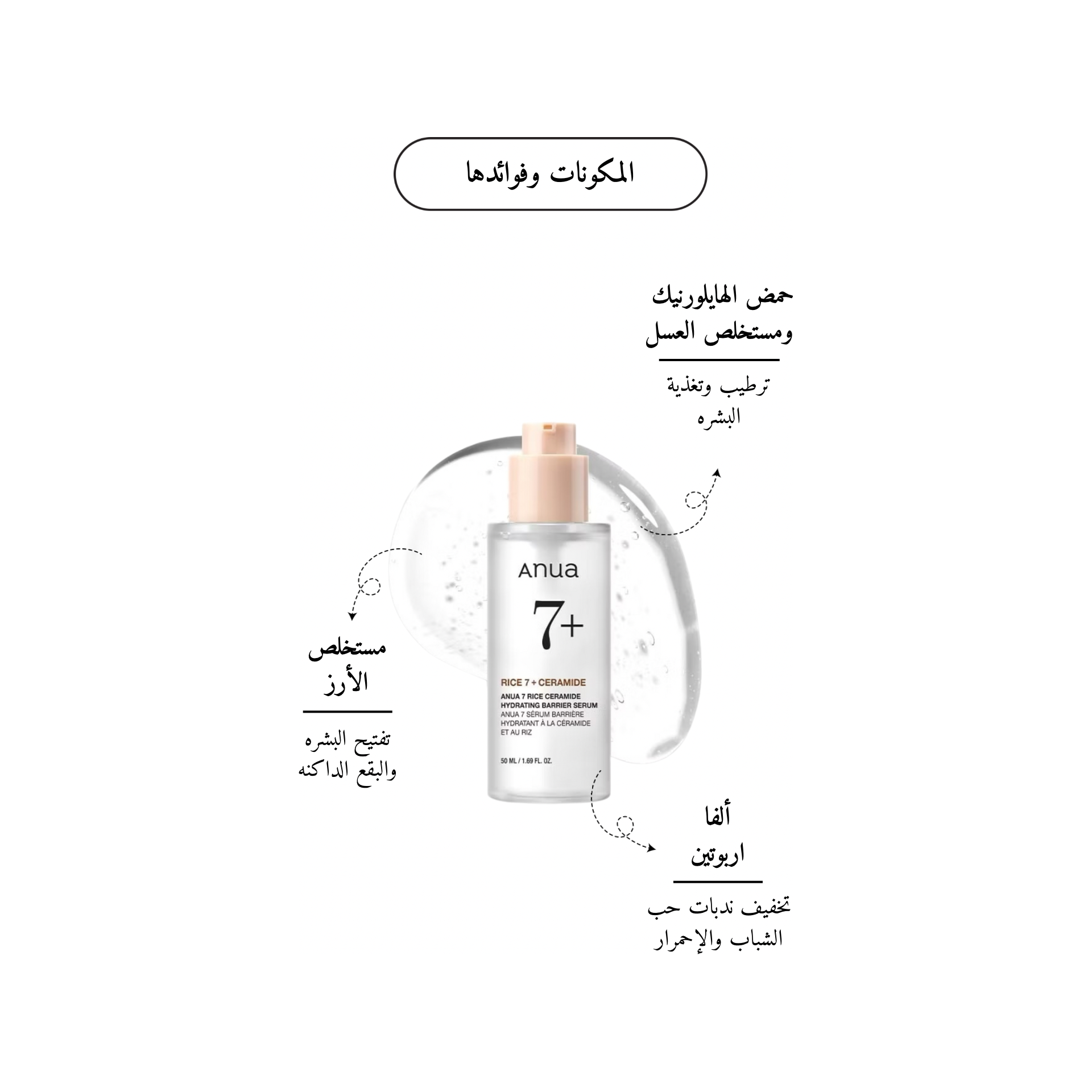 ANUA - 7 Rice Ceramide Hydrating Barrier Serum @سيروم الأرز والسيراميد لترطيب البشره