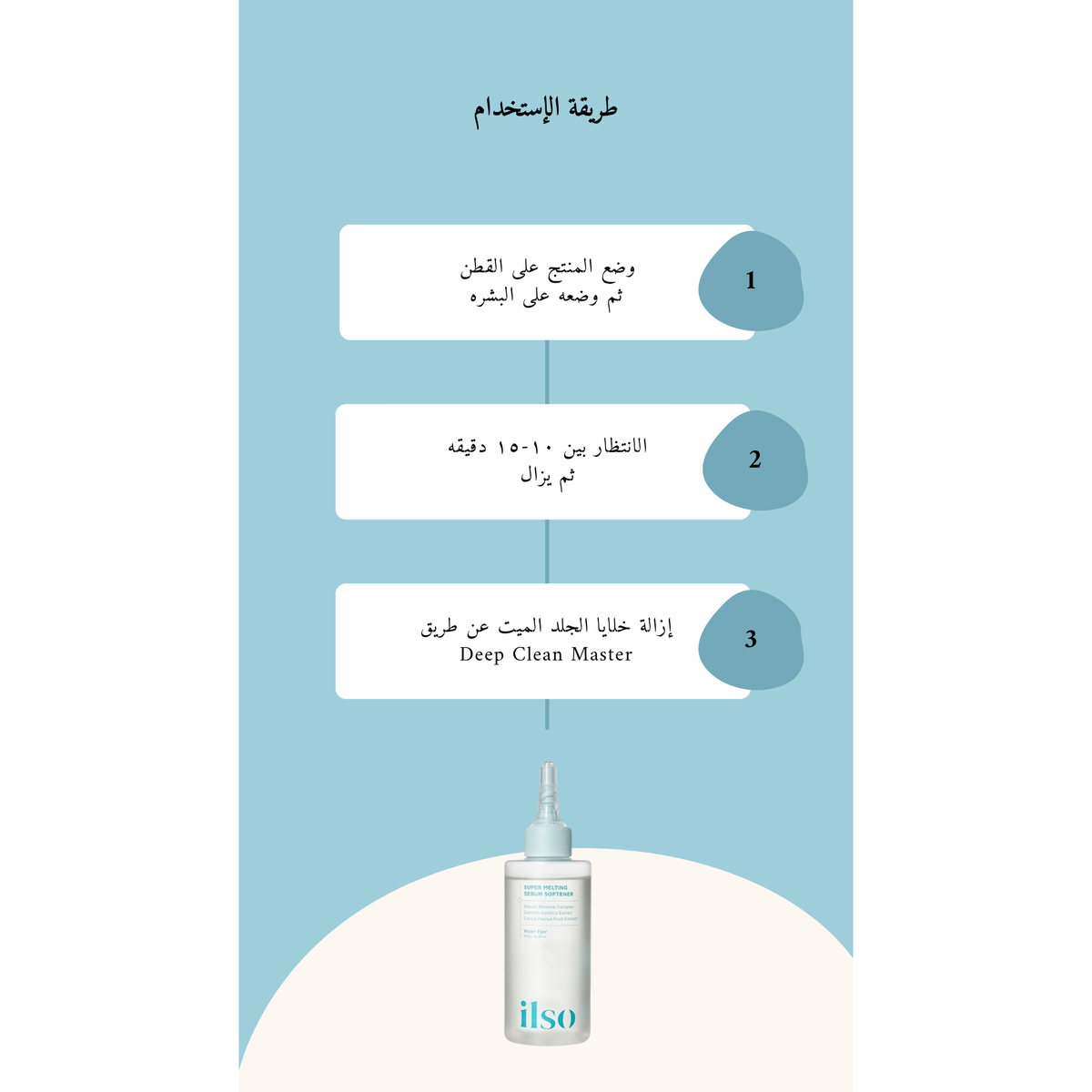 ilso Super Melting Sebum Softener @ محلول منعم ومنظف للمسام