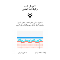 TOCOBO - Cotton Soft Sun Stick SPF50+ PA++++ @ واقي من الشمس