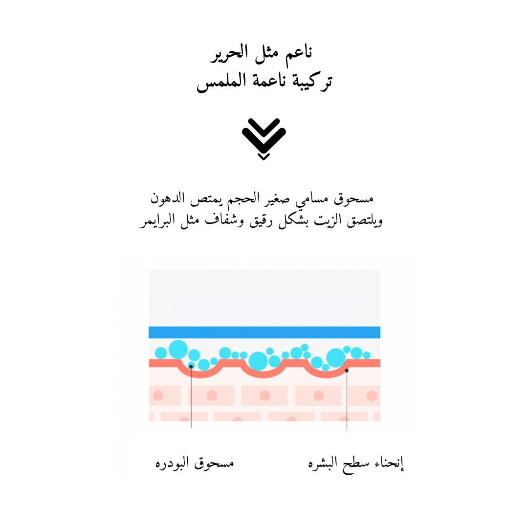 TOCOBO - Cotton Soft Sun Stick SPF50+ PA++++ @ واقي من الشمس