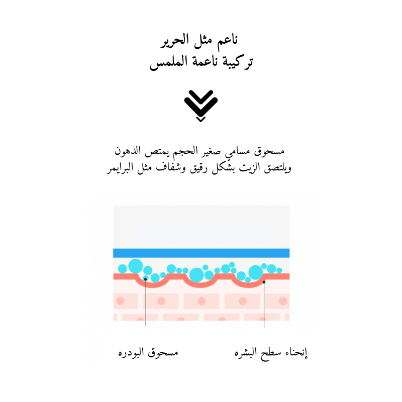 TOCOBO - Cotton Soft Sun Stick SPF50+ PA++++ @ واقي من الشمس