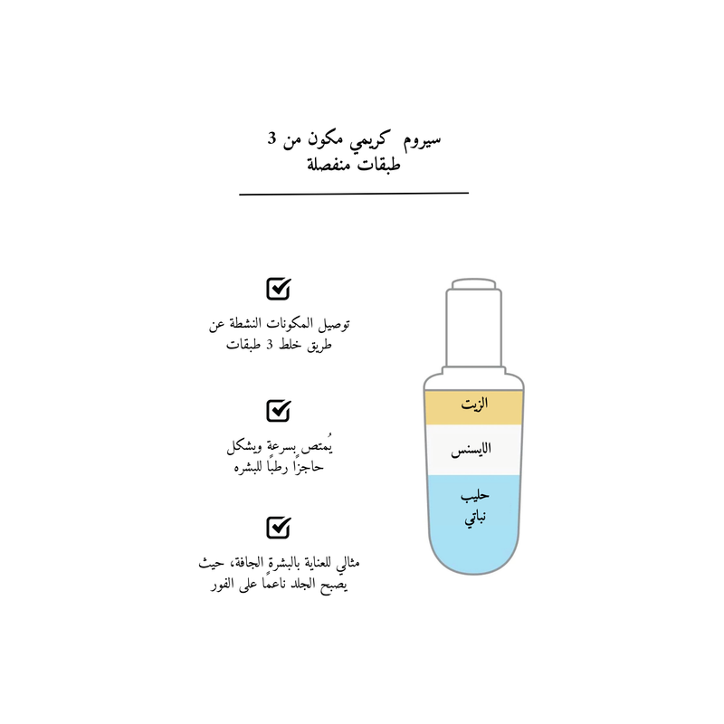 TIRTIR Ceramic Milk Ampoule @ امبيول الوجه