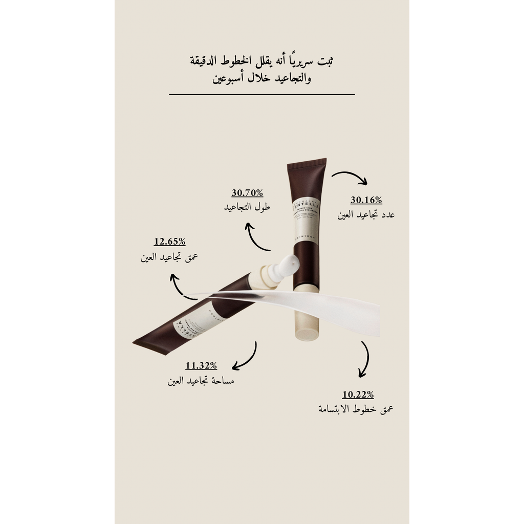 SKIN1004 Probio-Cica Bakuchiol Eye Cream @ كريم العين