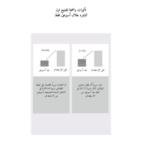 SKIN1004 Madagascar Centella - Tone Brightening Capsule Cream