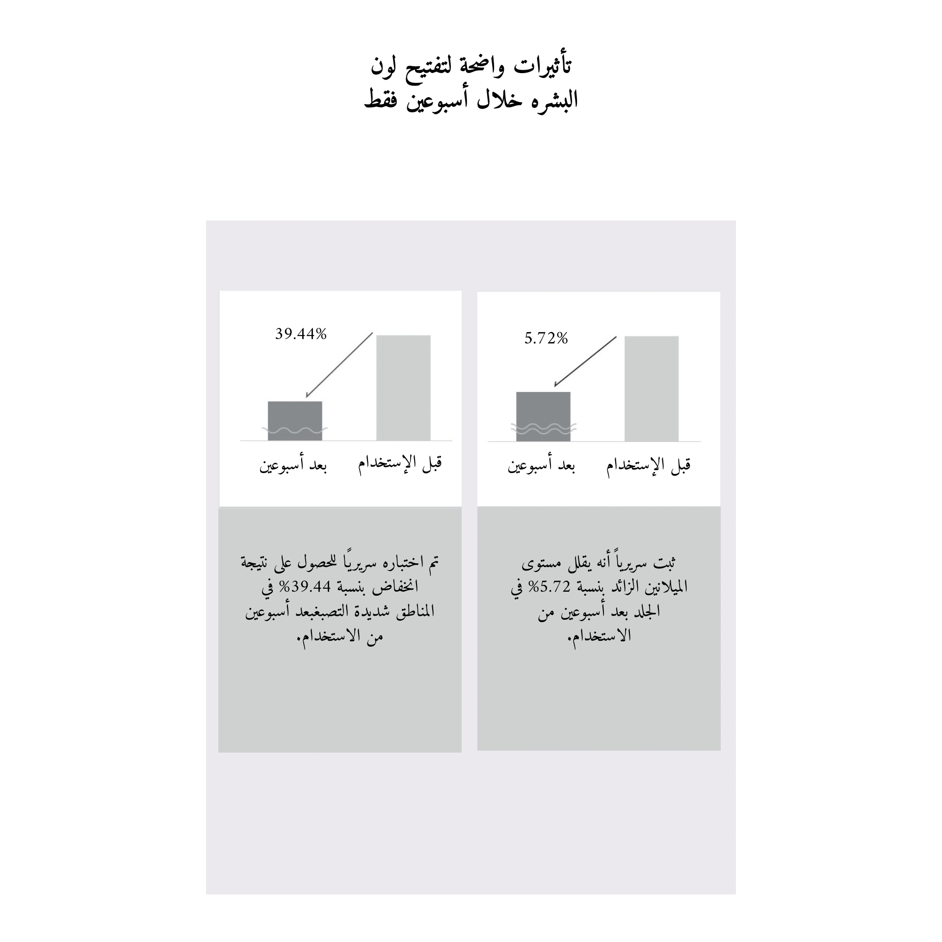 SKIN1004 Madagascar Centella - Tone Brightening Capsule Cream