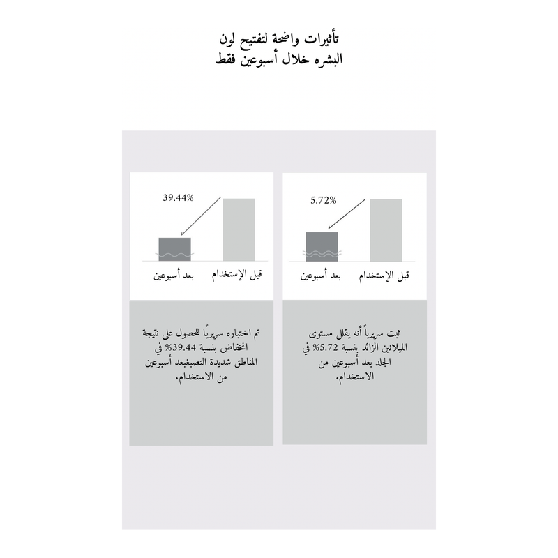 SKIN1004 Madagascar Centella - Tone Brightening Capsule Cream