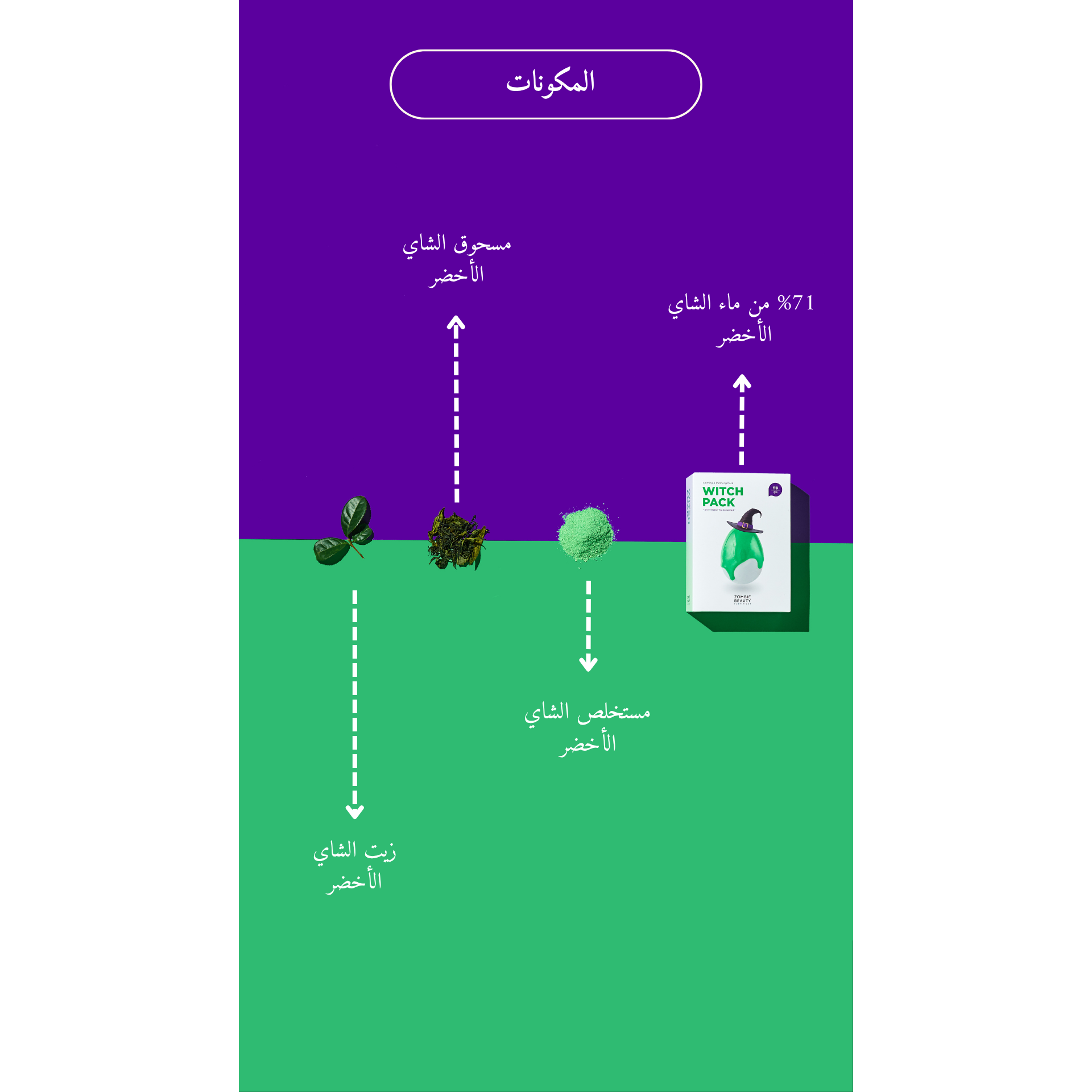 Zombie Beauty by SKIN1004 Witch Pack @ قناع للوجه