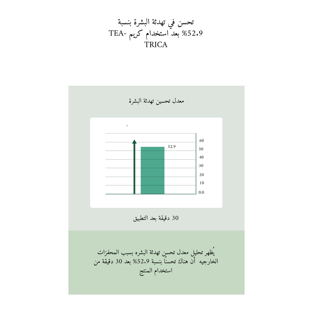 SKIN1004 Madagascar Centella - Tea-Trica B5 Cream @ كريم الوجه