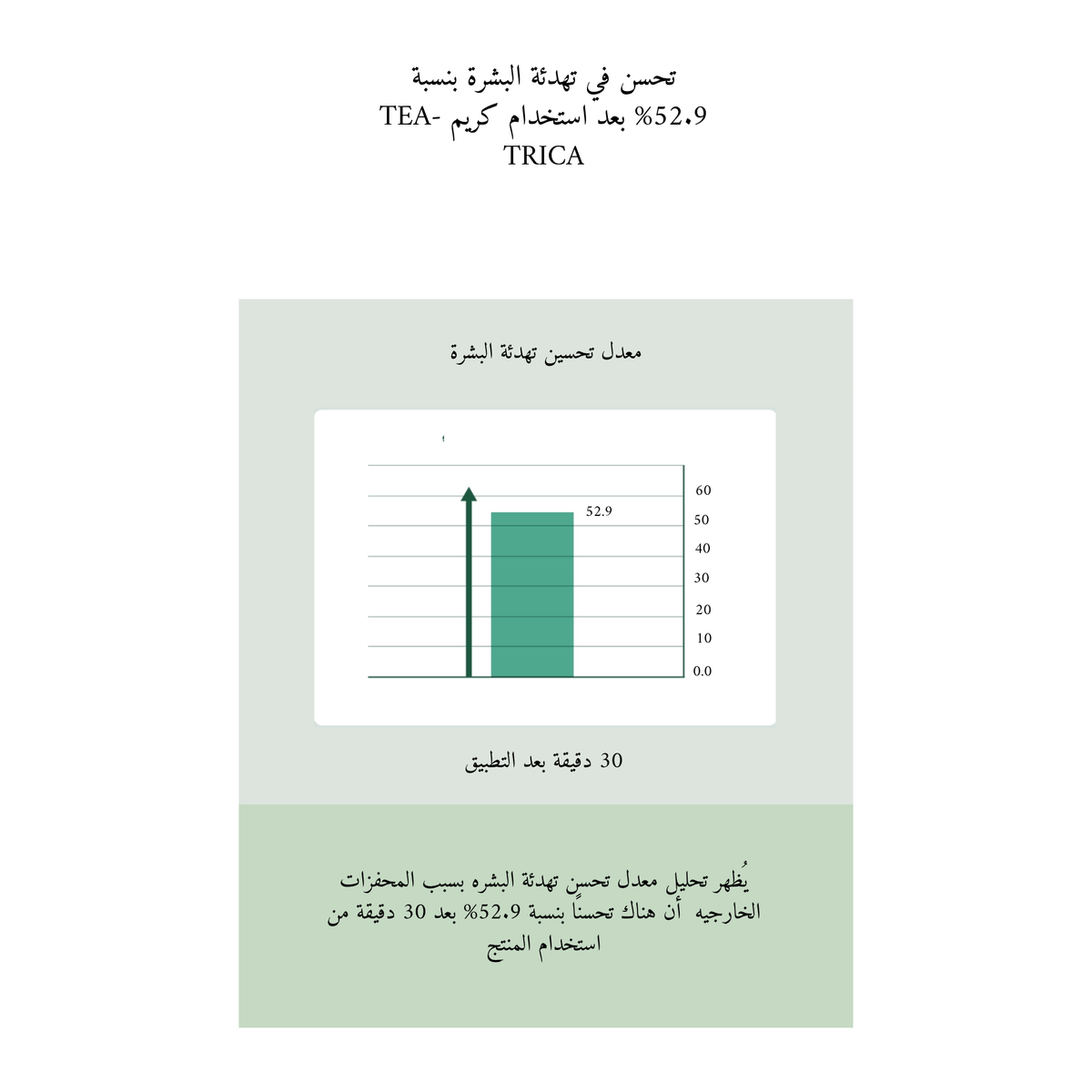 SKIN1004 Madagascar Centella - Tea-Trica B5 Cream @ كريم الوجه
