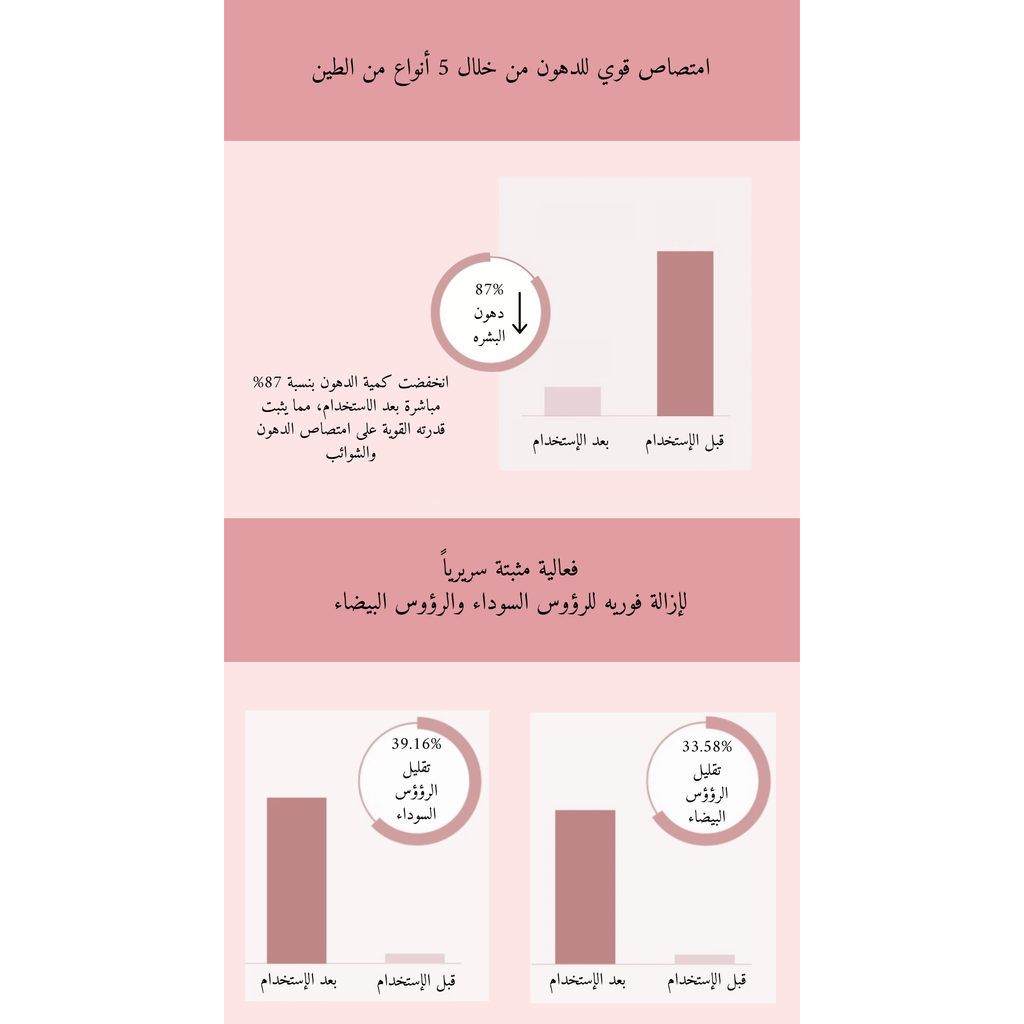 SKIN1004 Poremizing Quick Clay Stick Mask @ قناع الطين للمسام