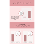 SKIN1004 Poremizing Quick Clay Stick Mask @ قناع الطين للمسام