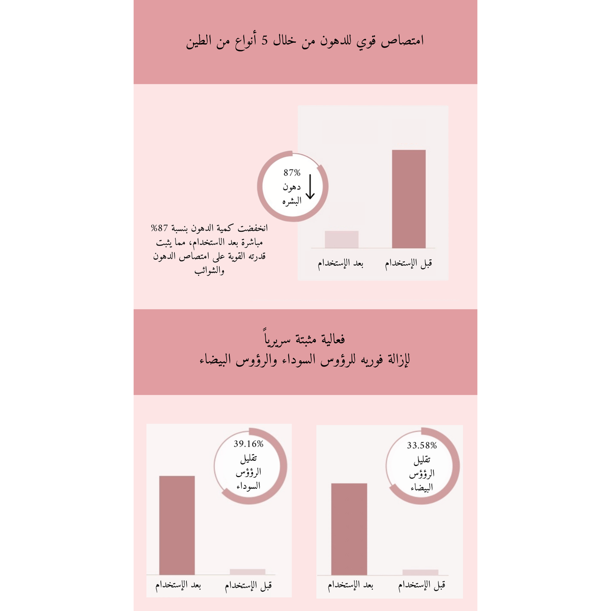SKIN1004 Poremizing Quick Clay Stick Mask @ قناع الطين للمسام