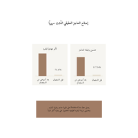 SKIN1004 Probio-Cica Enrich Cream @ كريم للوجه