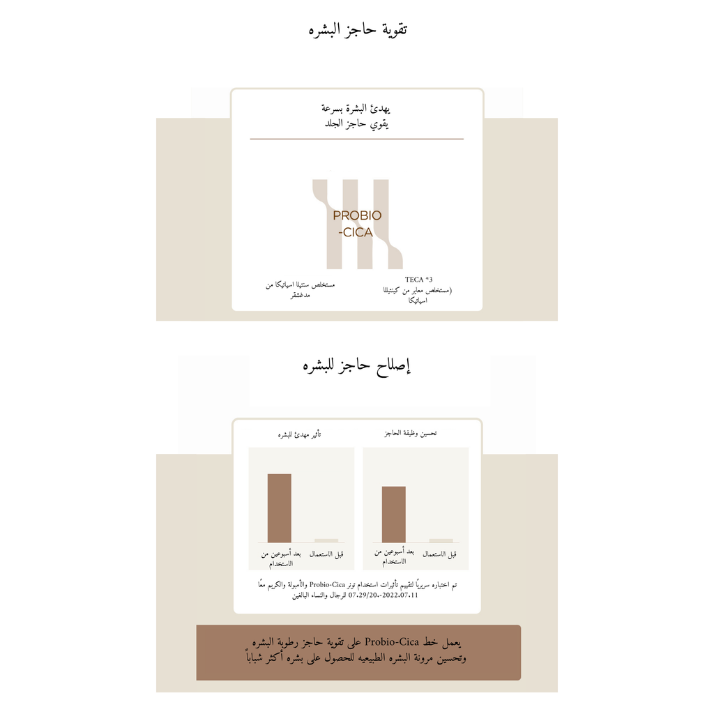 SKIN1004 Probio-Cica Intensive Ampoule @ امبيول للوجه