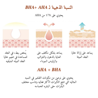 Zombie Beauty By SKIN1004 Bloody Peel @ مقشر للوجه