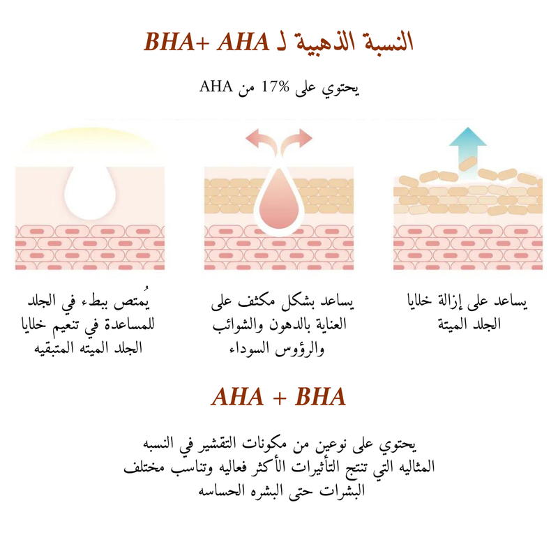 Zombie Beauty By SKIN1004 Bloody Peel @ مقشر للوجه