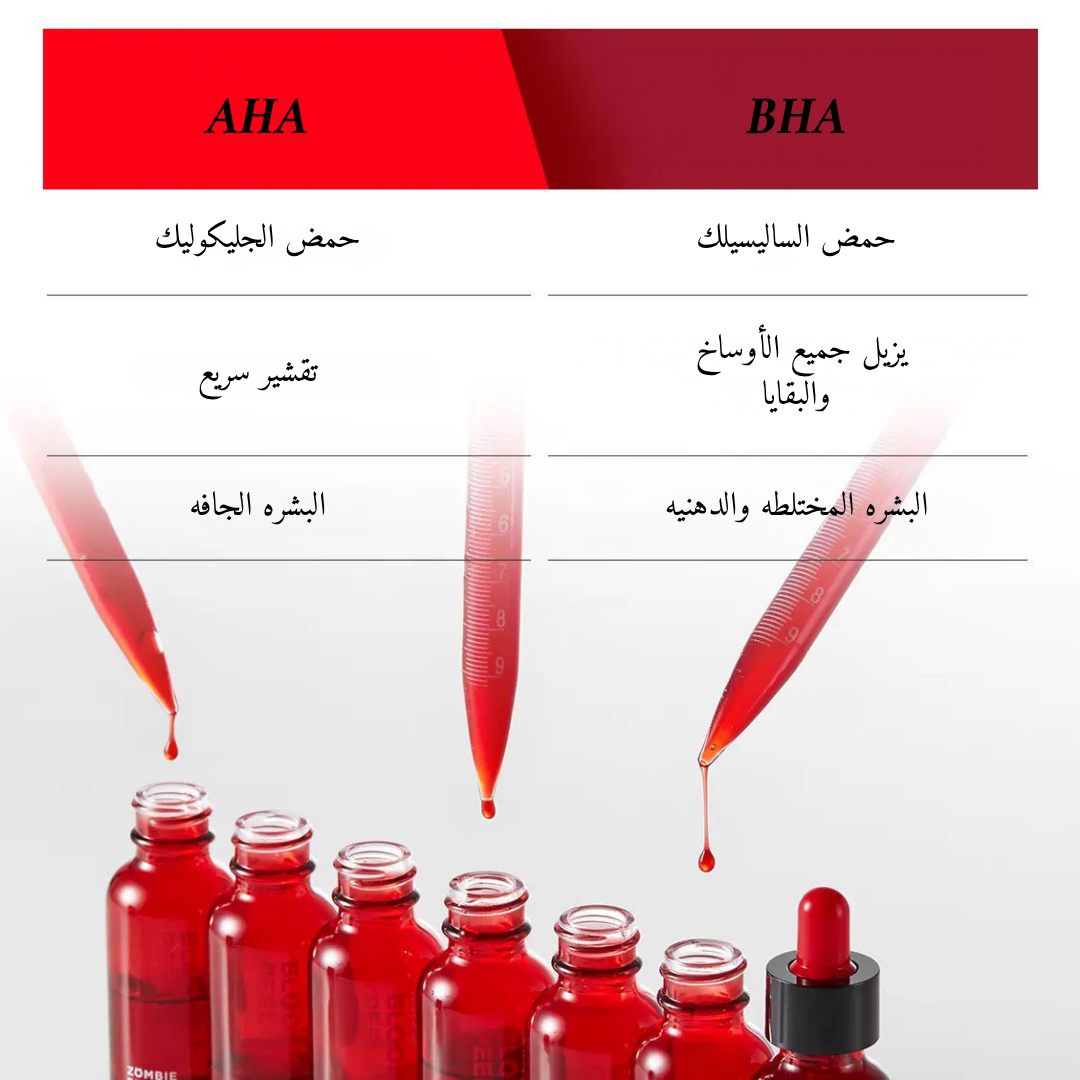 Zombie Beauty By SKIN1004 Bloody Peel @ مقشر للوجه