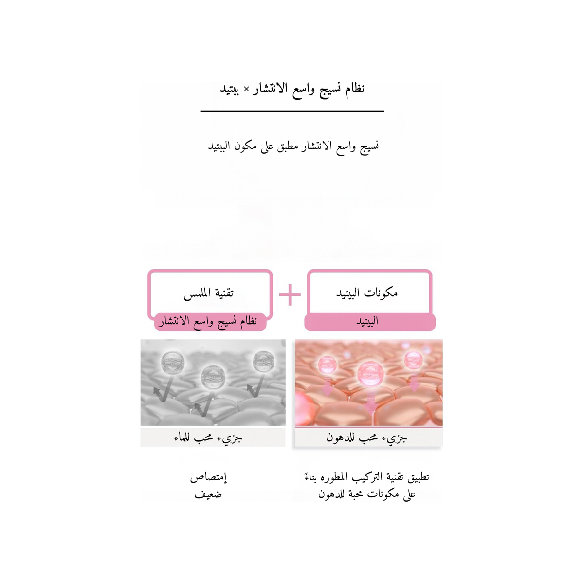 APLB - Amino Acid Peptide Ampoule Serum