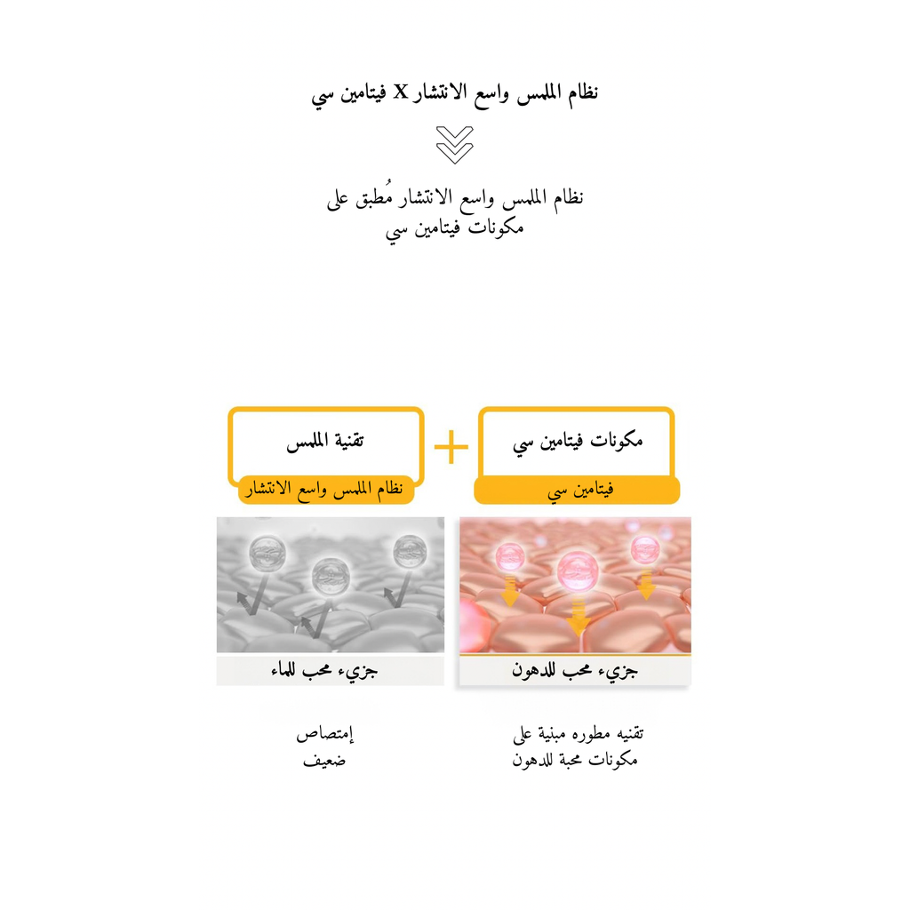 APLB - Retinol Vitamin C Vitamin E Facial Cream