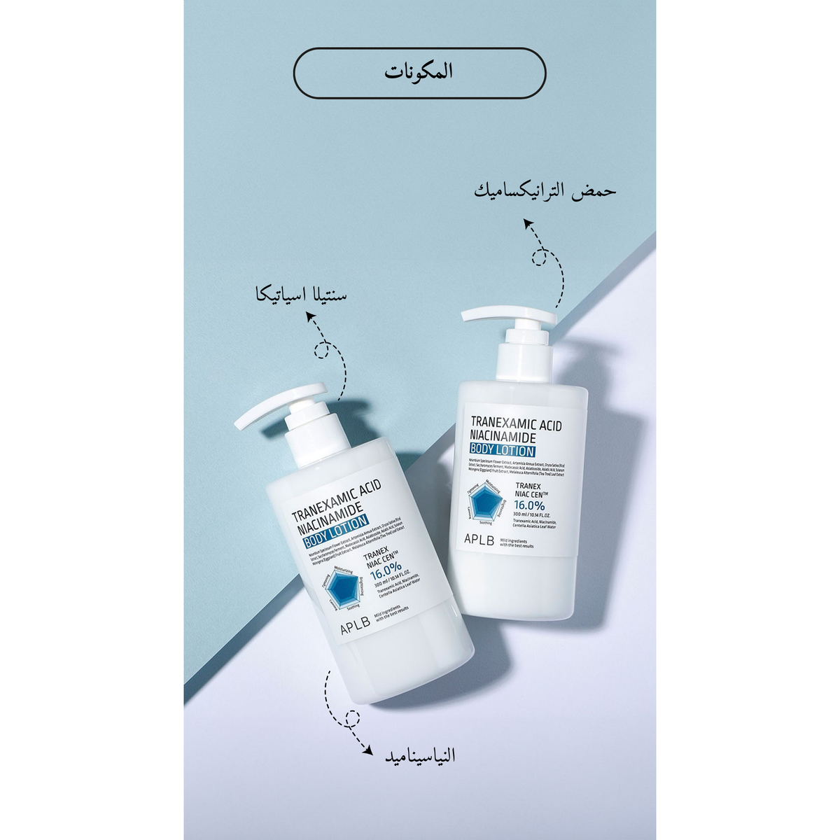 APLB - Tranexamic Acid Niacinamide Body Lotion