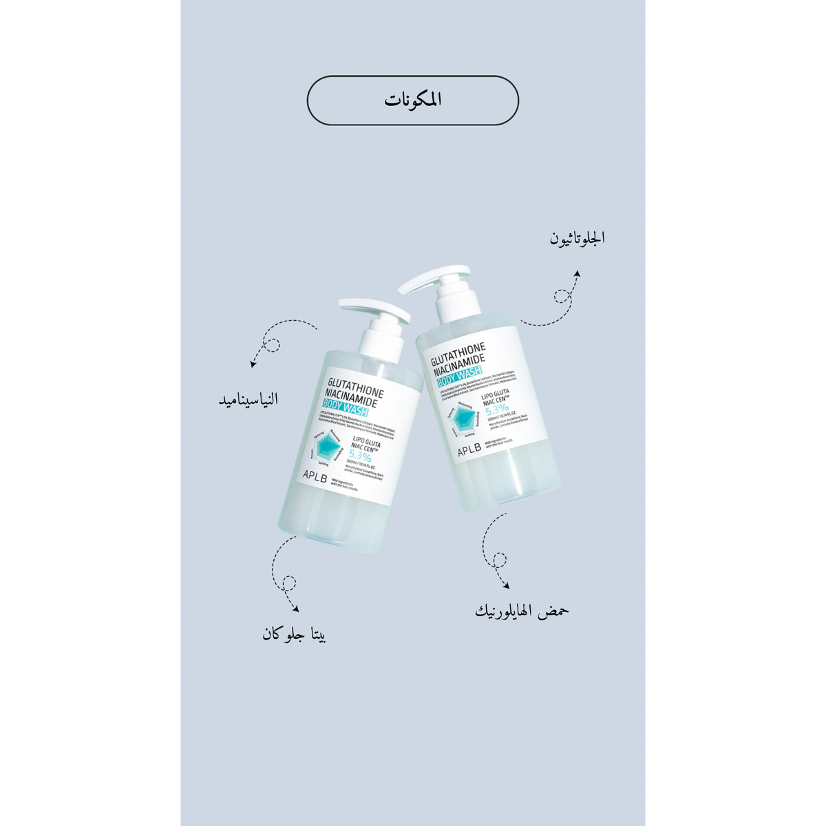APLB - Glutathione Niacinamide Body Wash غسول الجسم