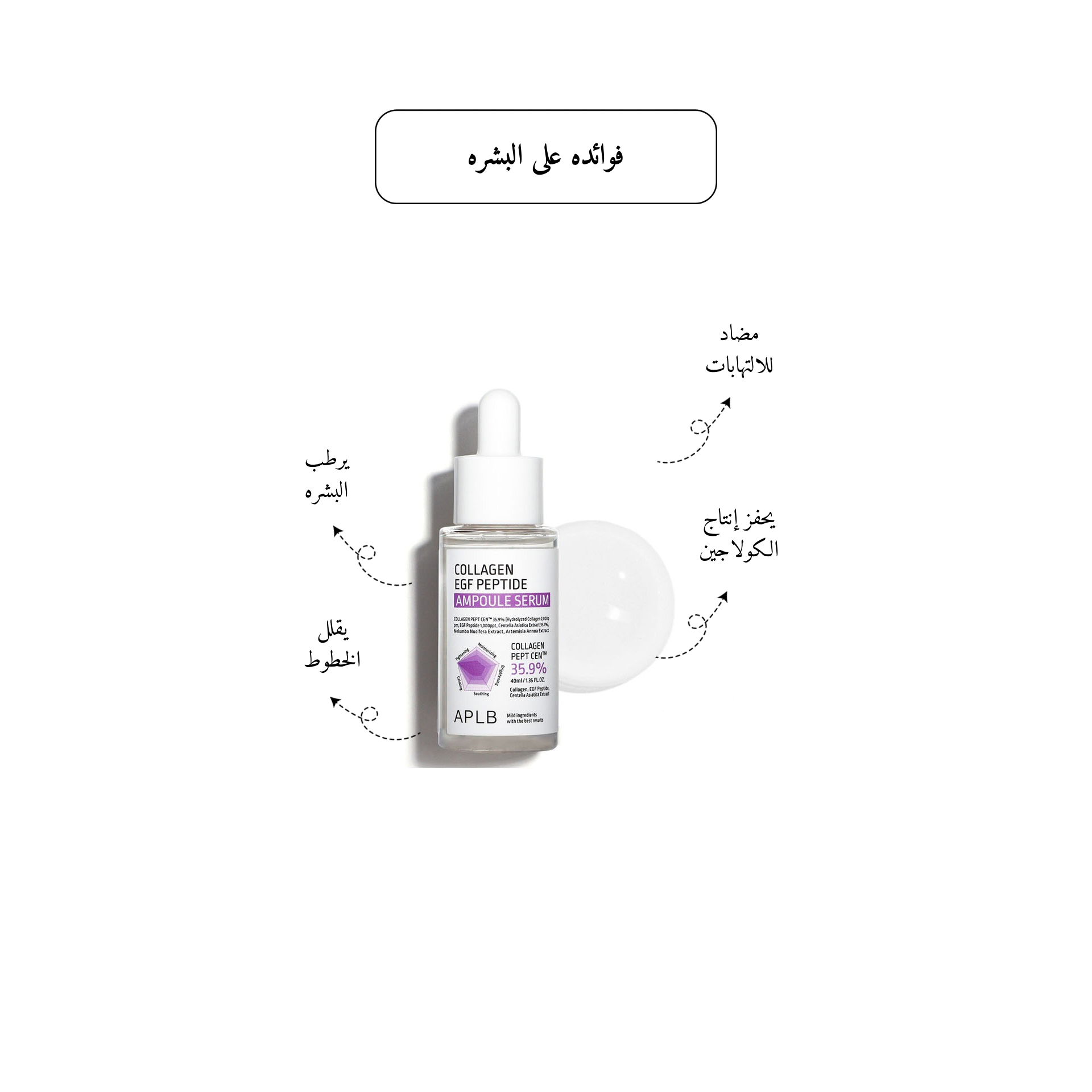 APLB - Collagen EGF Peptide Ampoule Serum