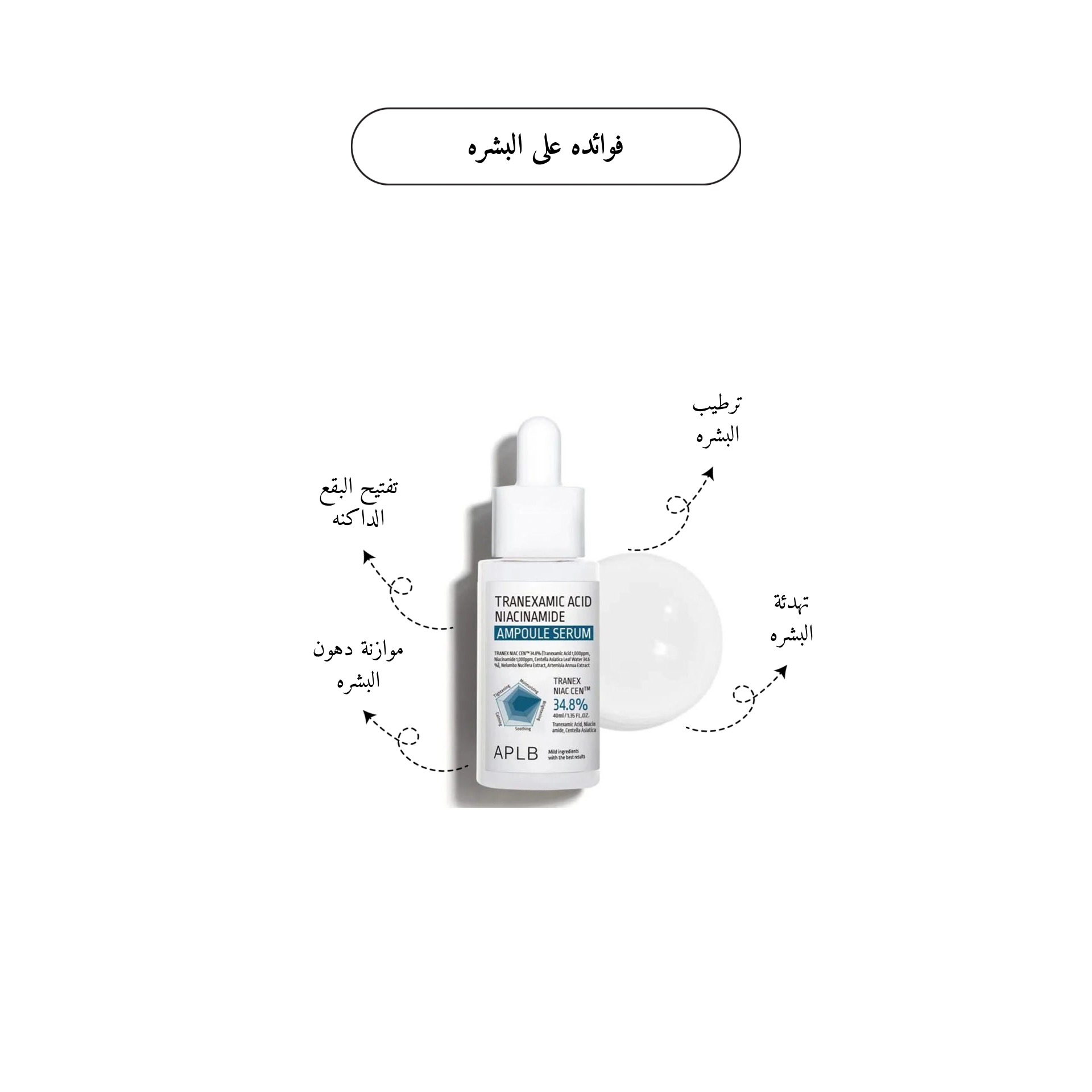 APLB - Tranexamic Acid Niacinamide Ampoule Serum