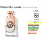 Electimuss Imperium 100ml @ عطر