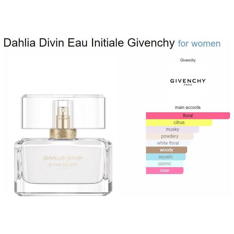 GIVENCHY - Dahlia Divin Initiale | Eau De Toilette Spray @ عطر