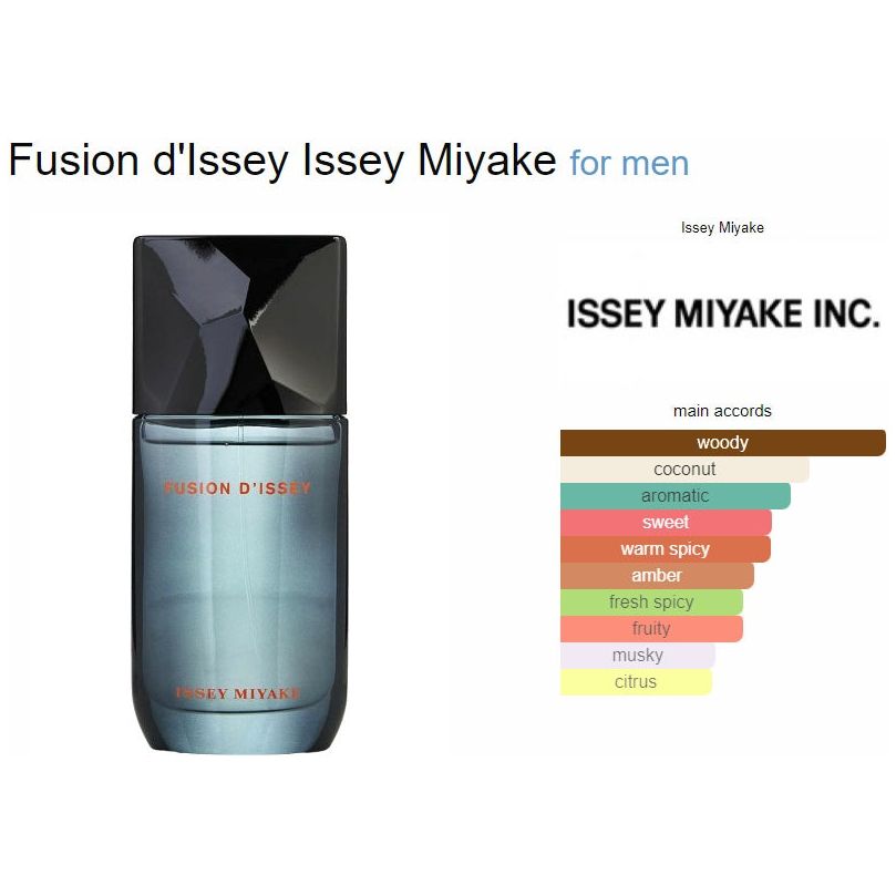 Issey Miyake Fusion D'Issey EDT 100ml
