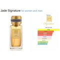 Signature Jade EDP 100 ML @ عطر