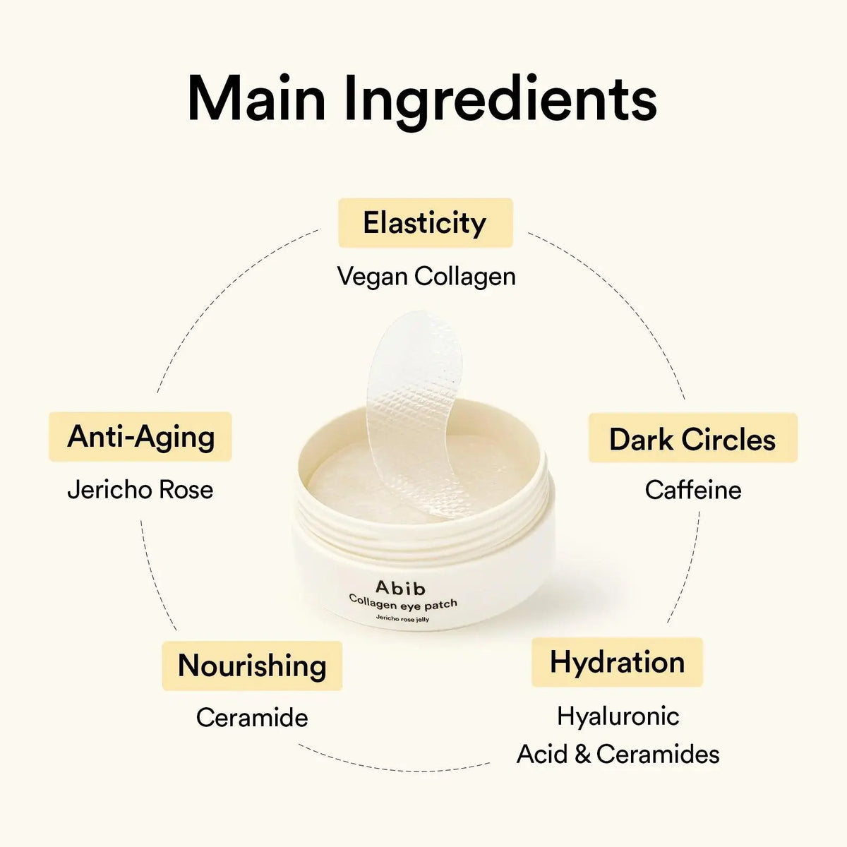 Abib - Collagen Eye Patch Jericho Rose Jelly لصقة العين