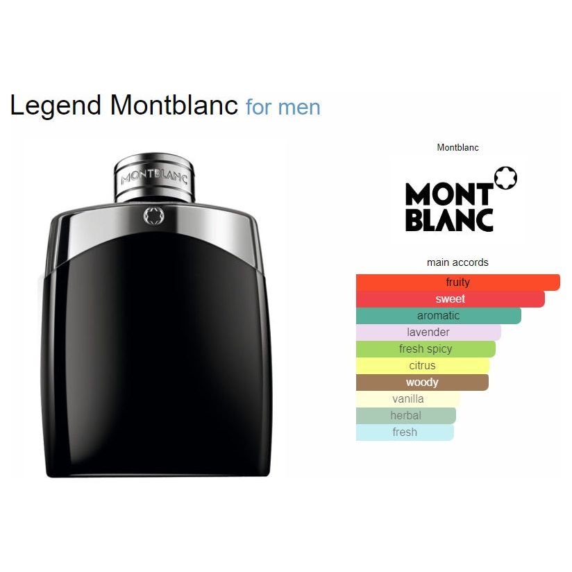 MontBlanc Legend EDT @ عطر