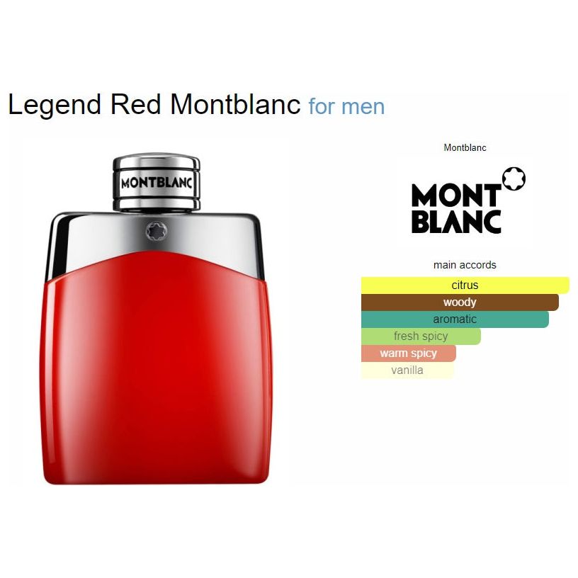 MontBlanc - Legend Red EDP