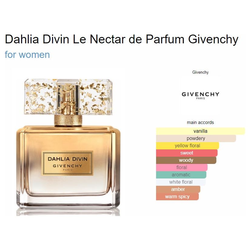 GIVENCHY - Dahlia Divin Le Nectar De Parfum Intense @ عطر