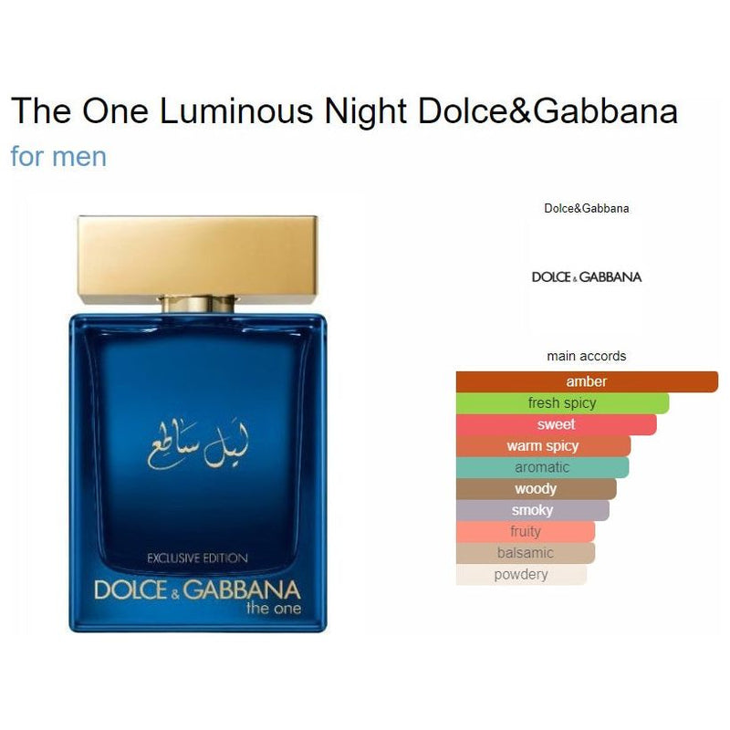 One Luminous Night Dolce And Gabbana The One Exclusive Edition