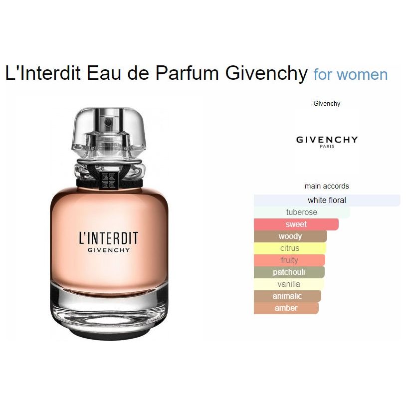 Givenchy L'Interdit Eau De Parfum @ عطر