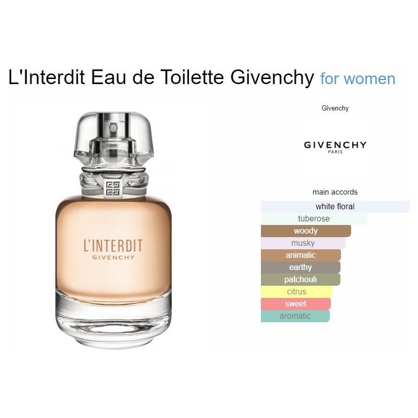 Givenchy L'Interdit EDT @ عطر