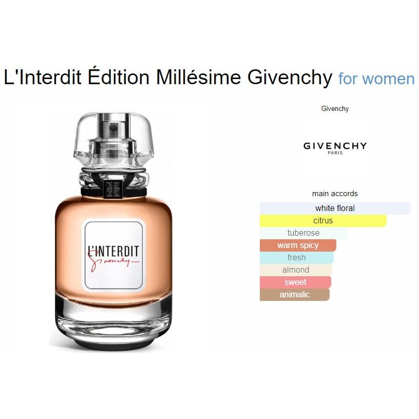 Givenchy millesime online