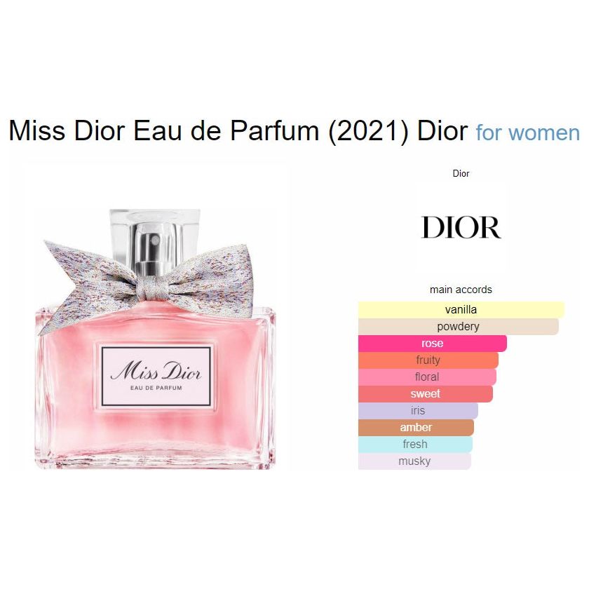 Miss Dior - Eau De Parfum