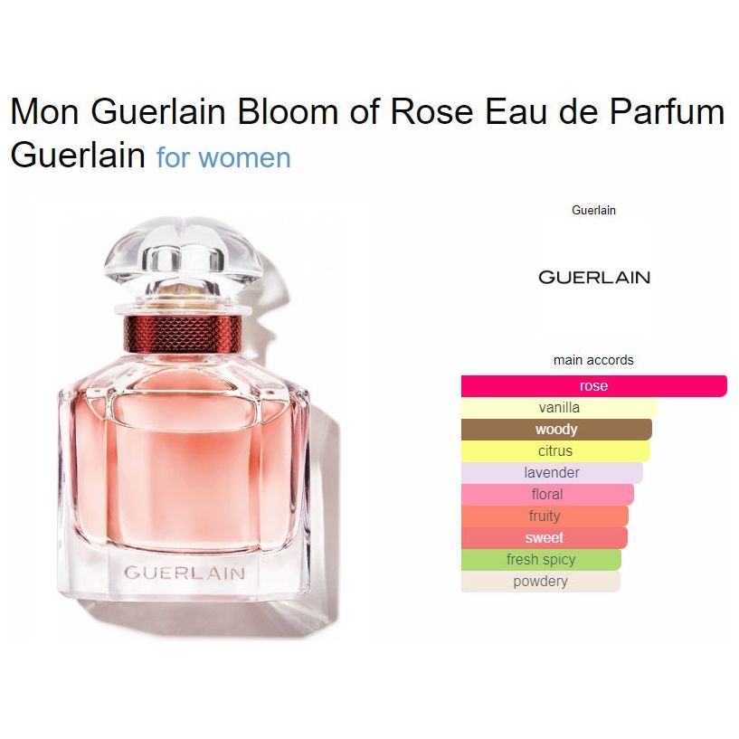 Guerlain mon guerlain bloom of rose eau de parfum 2025