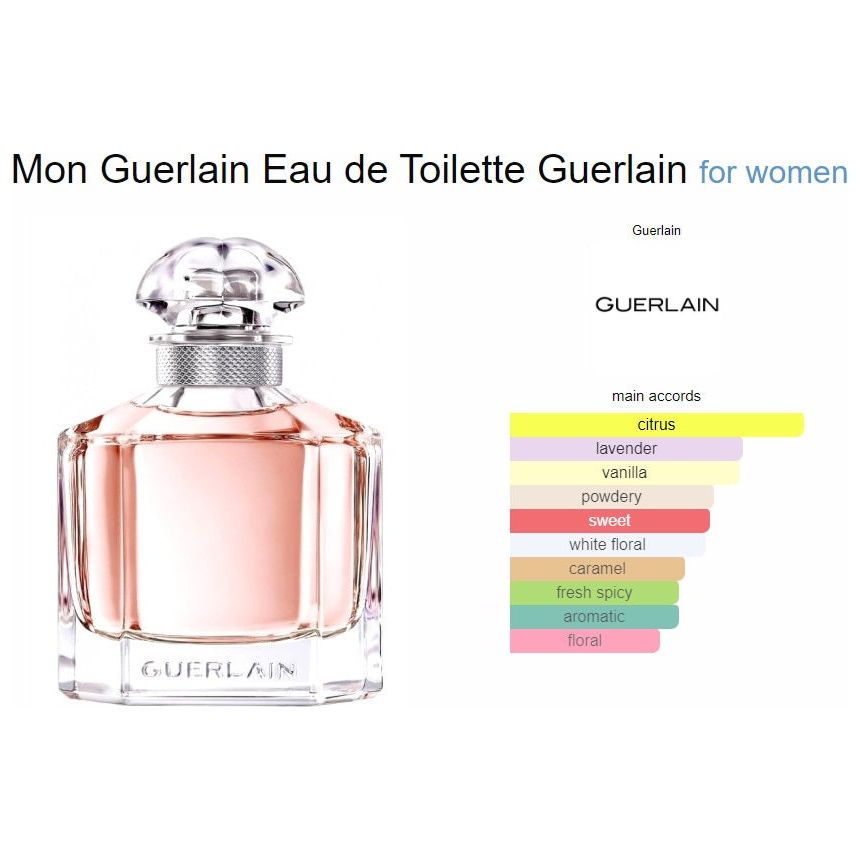 Guerlain Mon Bloom of Rose EDT 100ML