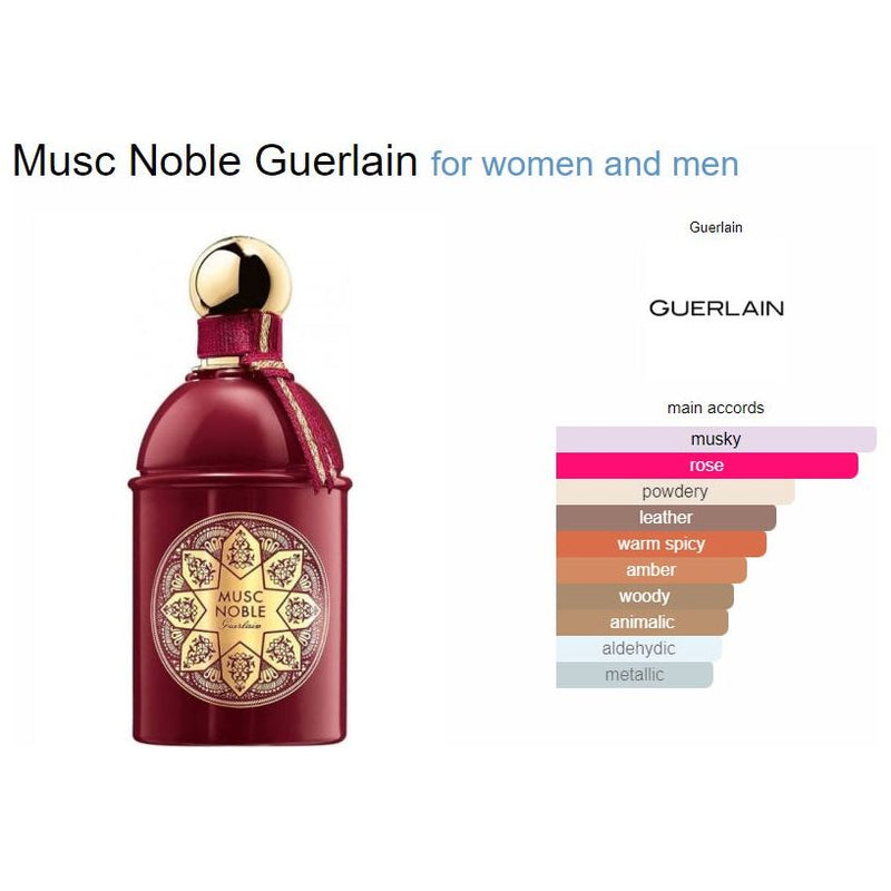 Guerlain Musc Noble EDP 125ML