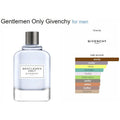 Givenchy Gentleman Only EDT @ عطر