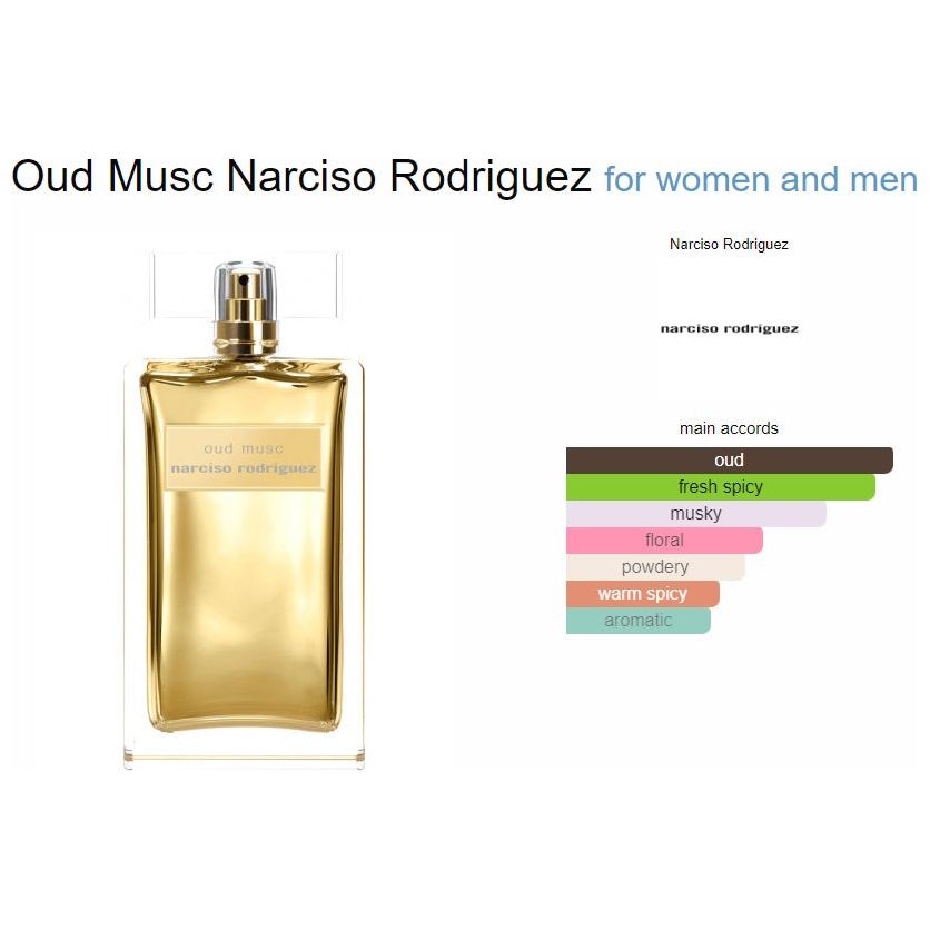 Narciso Rodriguez: Oud Musc - Unisex @ عطر