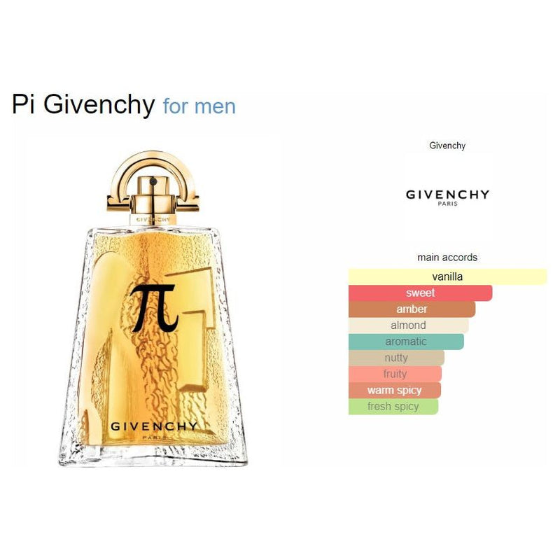 Givenchy Pi EDT VAPO for Men