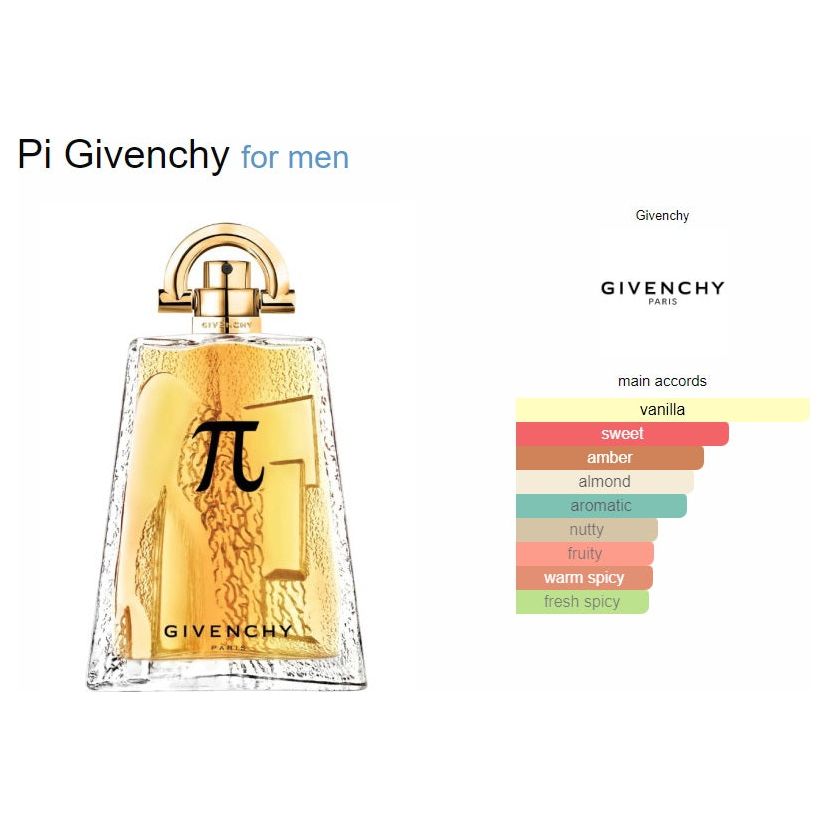 Givenchy Pi EDT VAPO for Men @ عطر