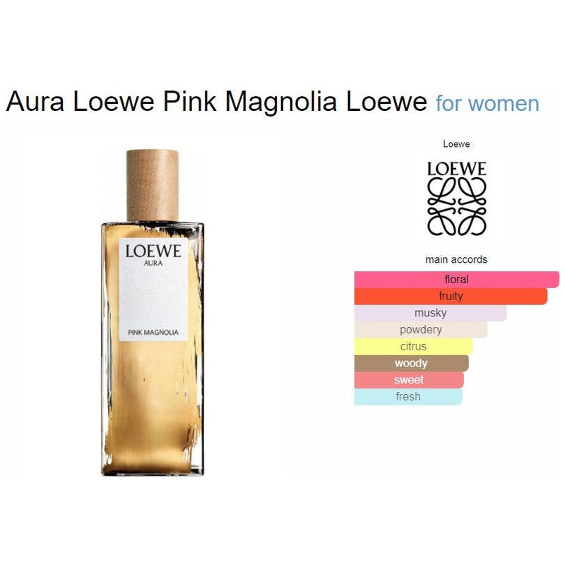 Loewe - Aura Pink Magnolia Eau De Parfum Natural Spray