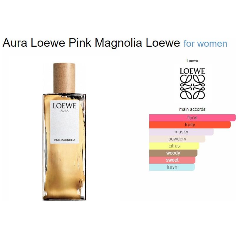 Loewe - Aura Pink Magnolia Eau De Parfum Natural Spray @ عطر
